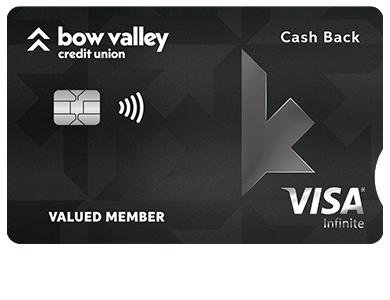 Personal Card - Carte Visa Remises Infinite*