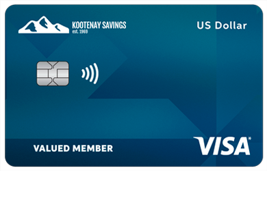 Personal Card - US Dollar Visa* Card