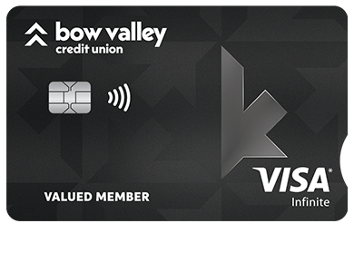 Personal Card - Visa Infinite*